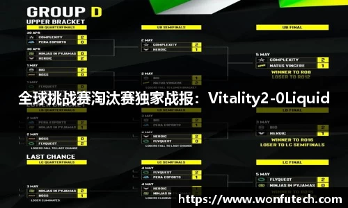 全球挑战赛淘汰赛独家战报：Vitality2-0Liquid