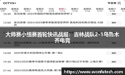大师赛小组赛首轮快讯战报：吉林战队2-1乌鲁木齐电竞