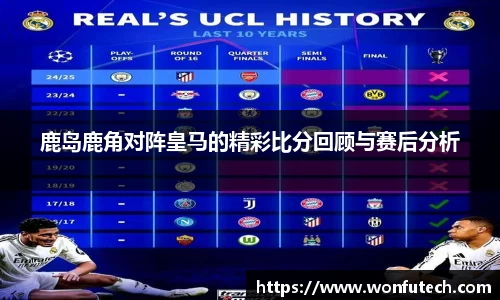鹿岛鹿角对阵皇马的精彩比分回顾与赛后分析