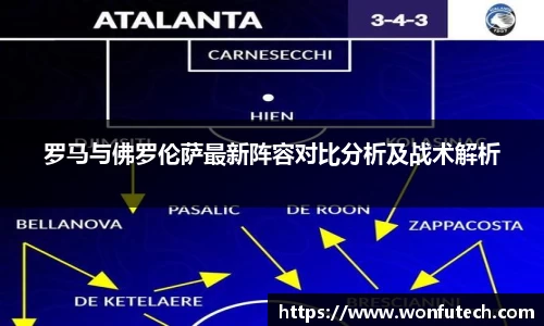 罗马与佛罗伦萨最新阵容对比分析及战术解析